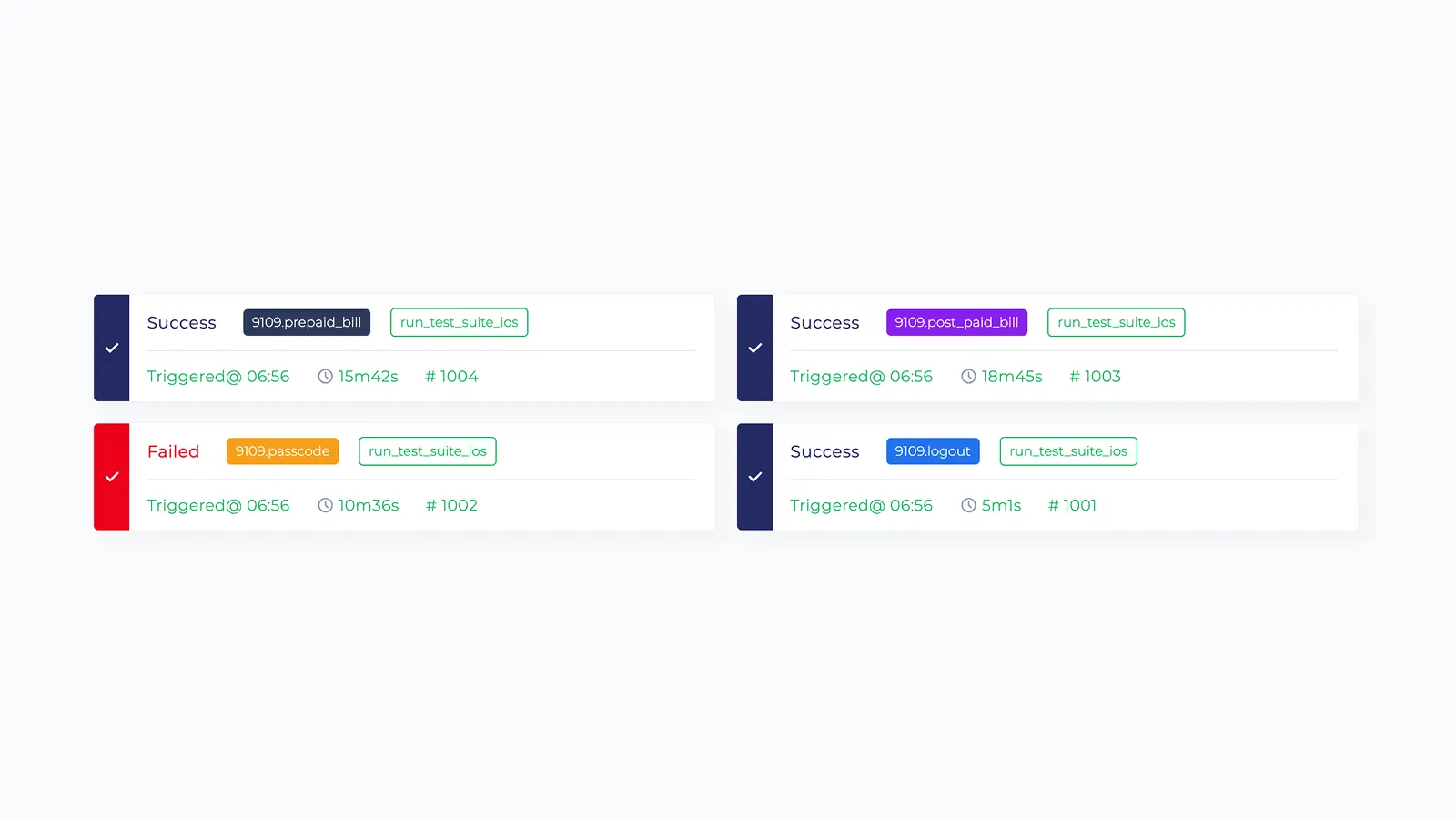 QA Automation Services for a Mobile Banking App visual 1